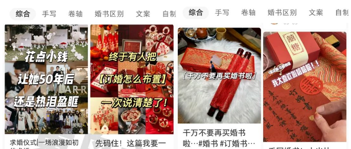 黄岛主小红书AI订婚书变现副业项目，视频版一条龙-可创副业网