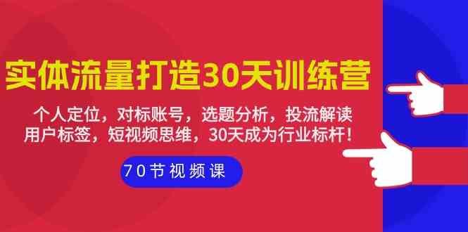 实体流量打造30天训练营：个人定位，对标账号，选题分析，投流解读（70节）-可创副业网