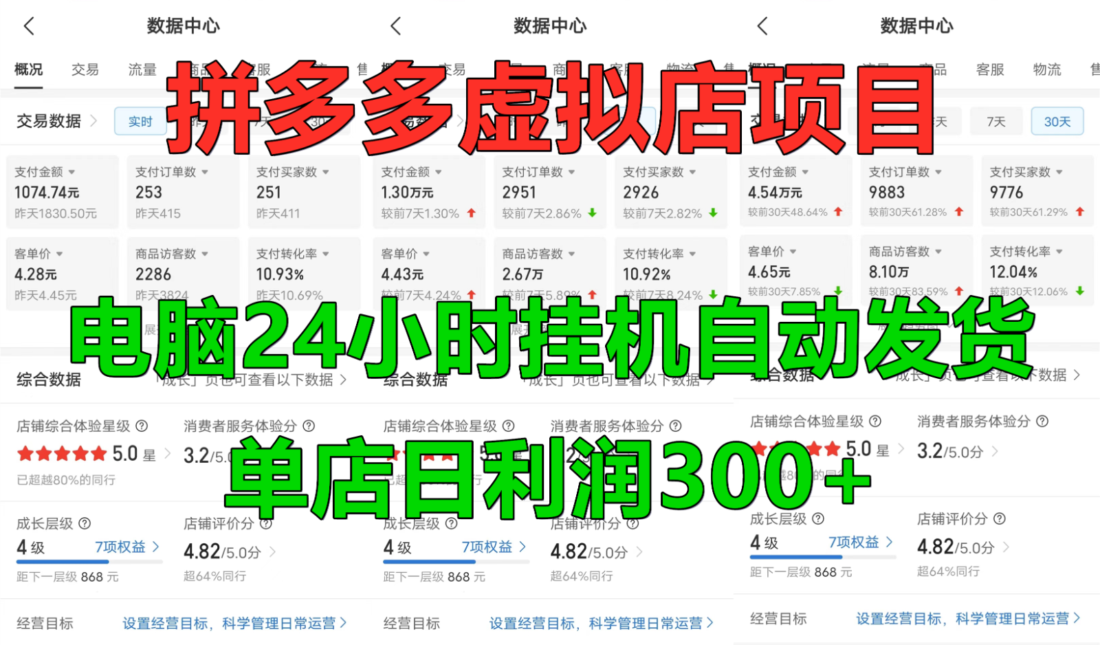 拼多多虚拟店铺项目，电脑挂机自动发货，单店日利润300+-可创副业网