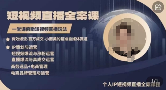 高品质IP短视频直播全案课程，一堂课俯瞰短视频直播玩法-可创副业网