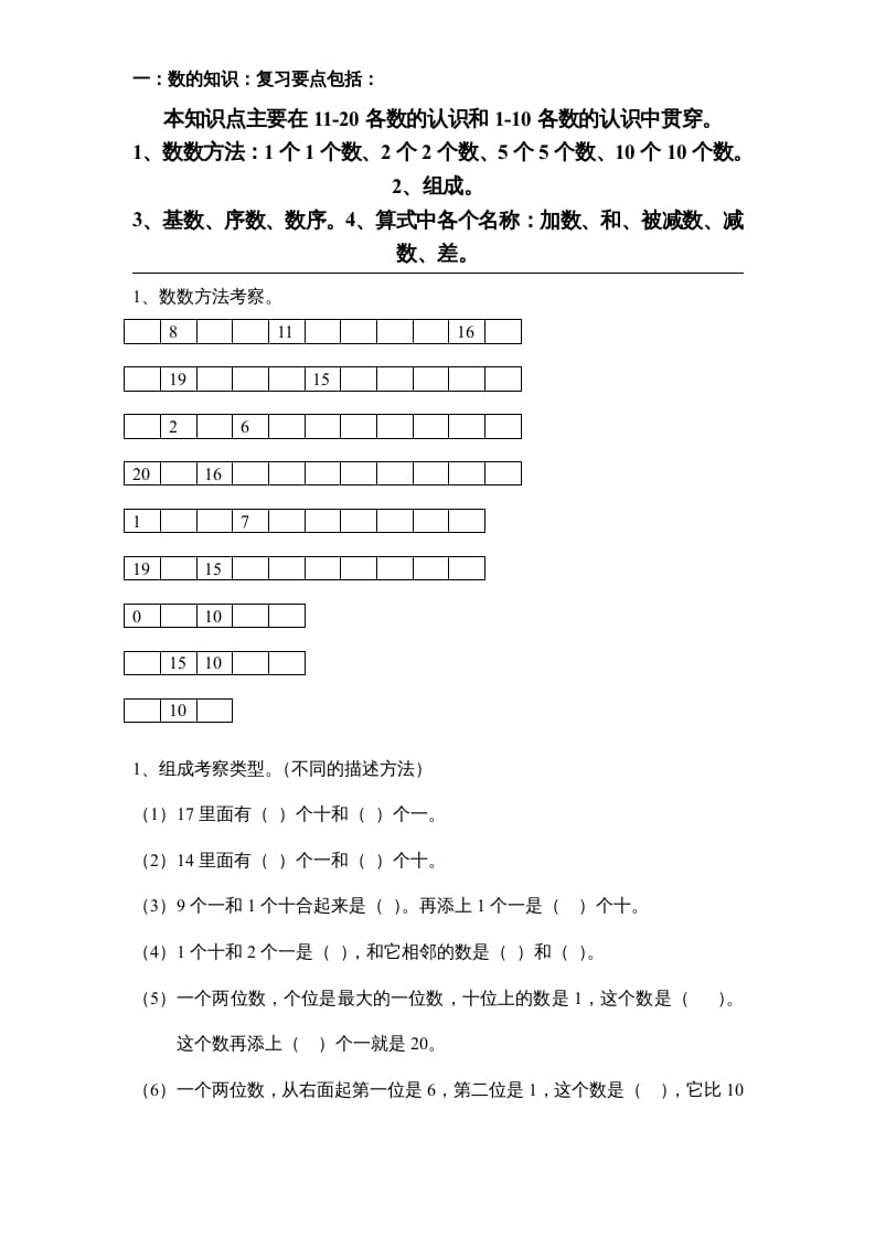 一年级数学上册专题训练—填空题（苏教版）-可创副业网