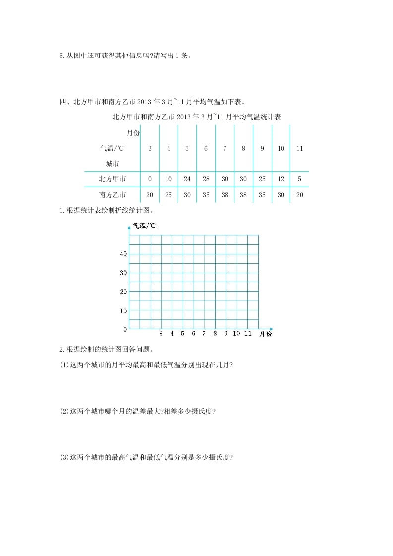 图片[2]-五年级数学下册第七单元检测卷（二）-可创副业网