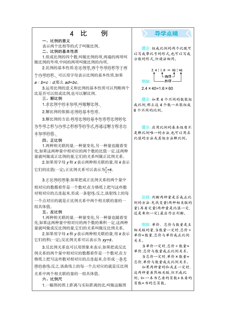 六年级数学下册4比例-可创副业网