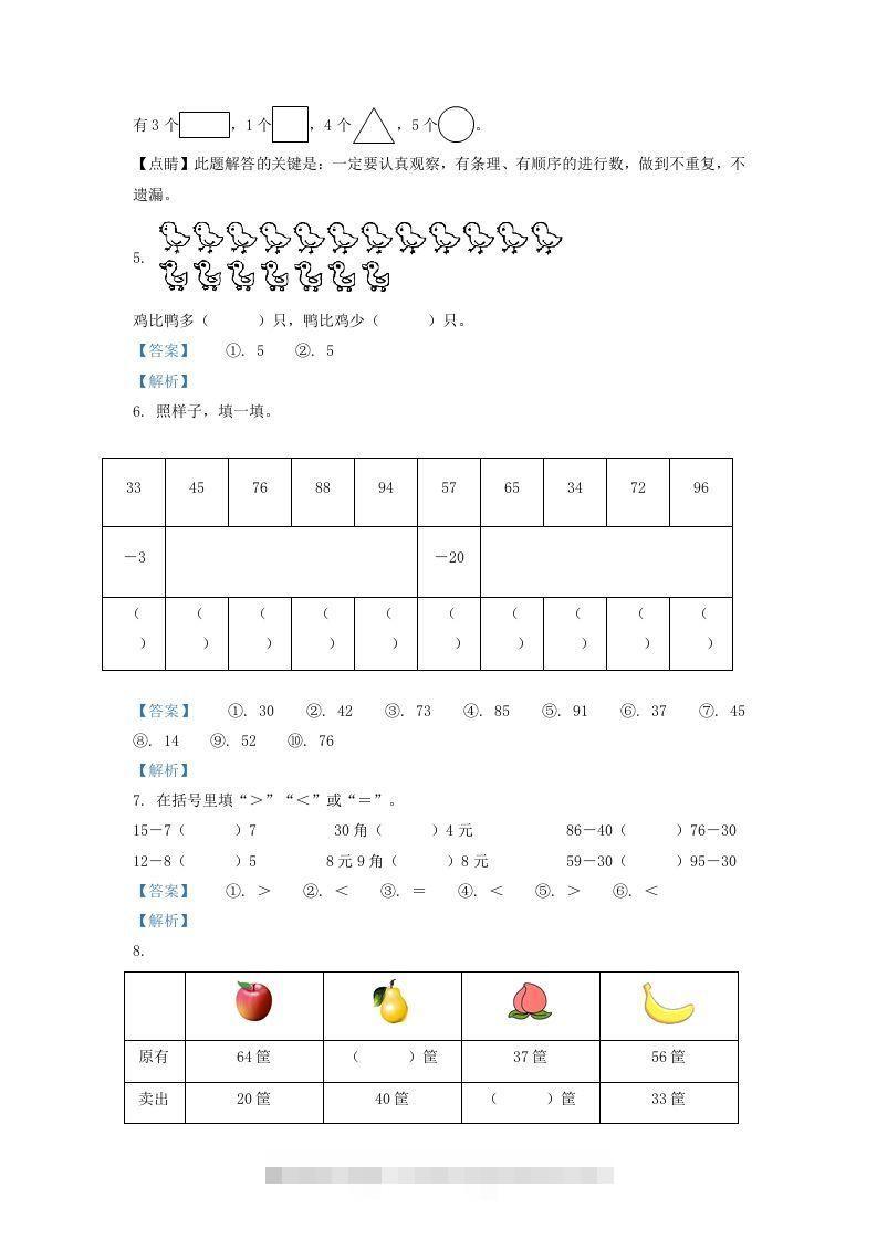 图片[2]-2021-2022学年山西省太原市万柏林区一年级下册数学期中试题及答案(Word版)-可创副业网