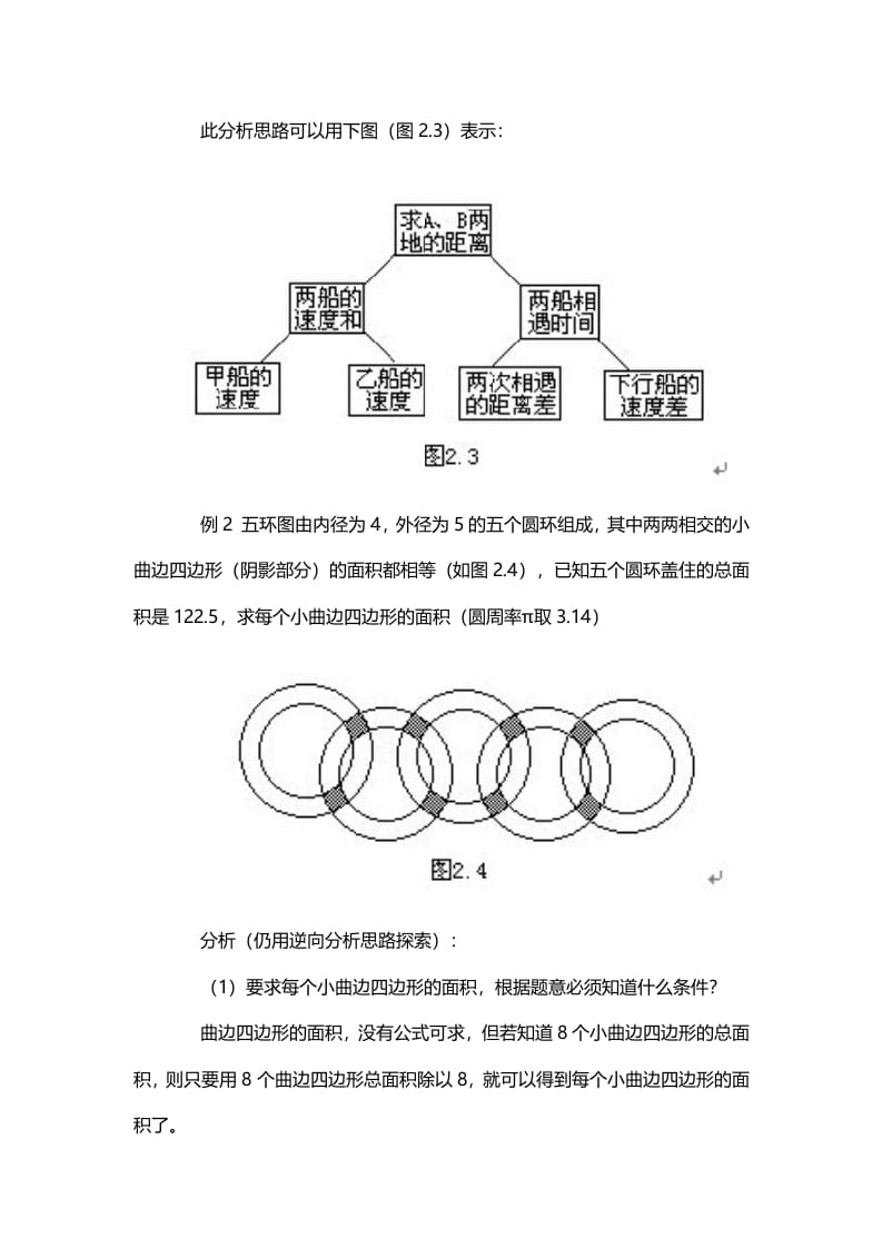 图片[2]-四年级数学下册2、逆向分析思路-可创副业网