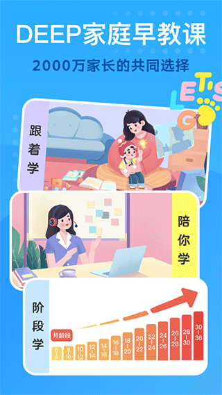 小步在家早教ios版 v6.9.51-可创副业网