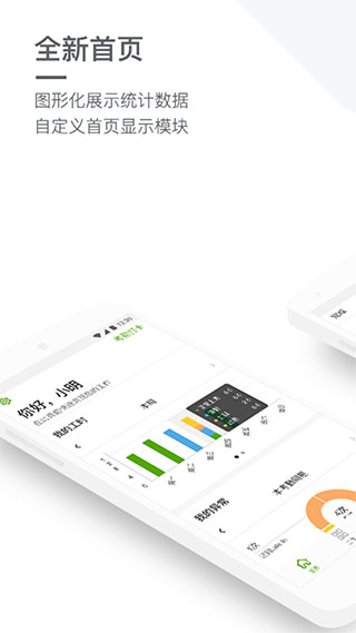 劳动力管理苹果app v4.7.7官方版-可创副业网