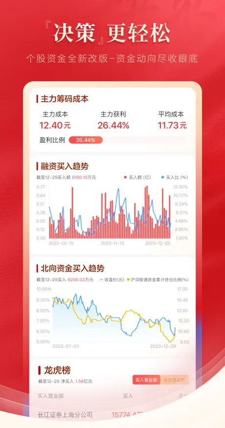 中泰齐富通ios版 v8.20.2256官方版-可创副业网