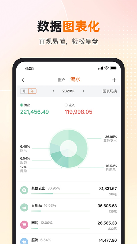 卡牛信用管家苹果版 v9.0.1官方版-可创副业网