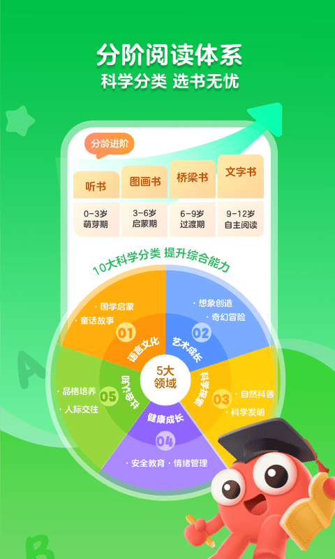 KaDa阅读苹果版 v8.18.0官方版-可创副业网