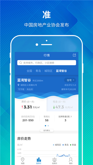 中国房价行情苹果版 v3.1.1ios版-可创副业网