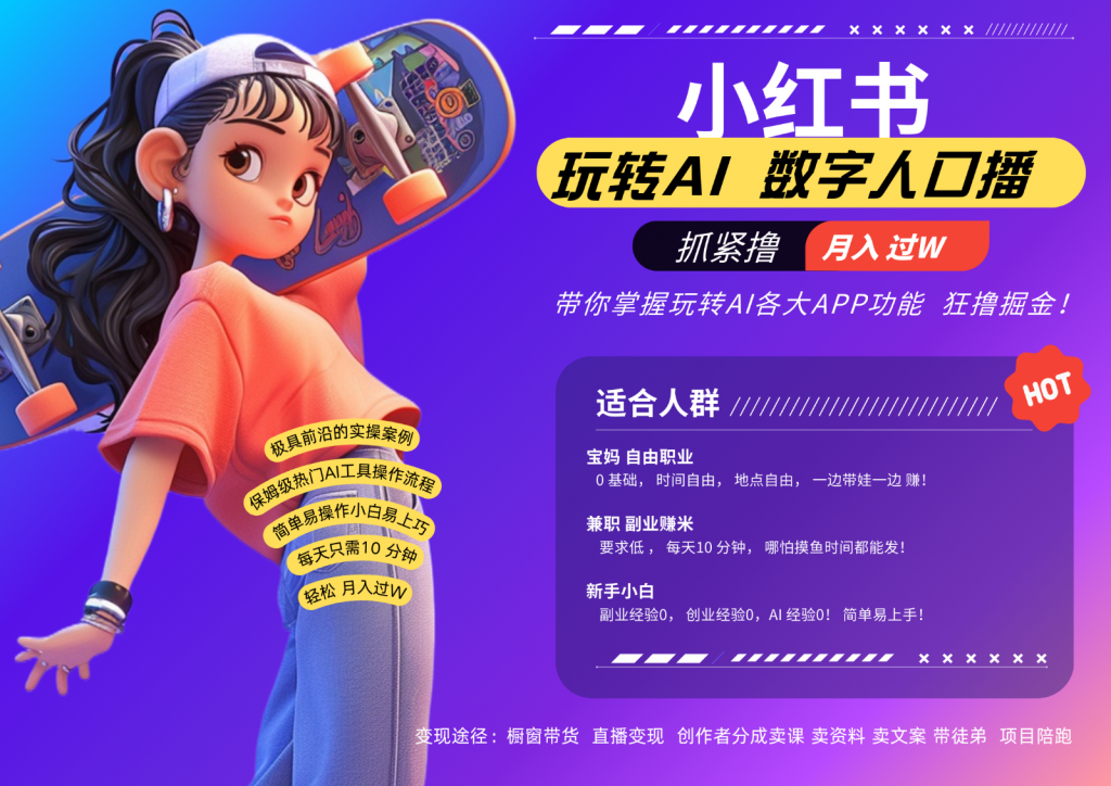 小红书数字人暴力起号 AI改写文案 再也不用费劲录口播每天20分钟 流量火爆日入破…-可创副业网