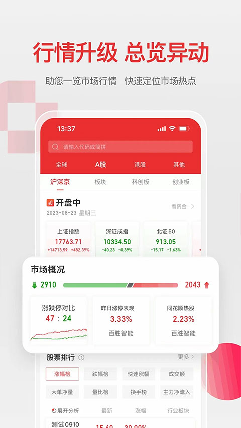 万和手机证券app苹果版 v9.00.43官方版-可创副业网