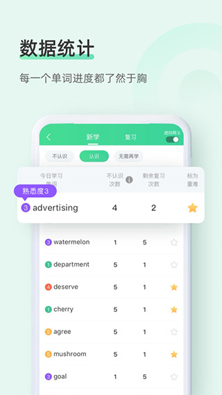 知米背单词苹果版-可创副业网