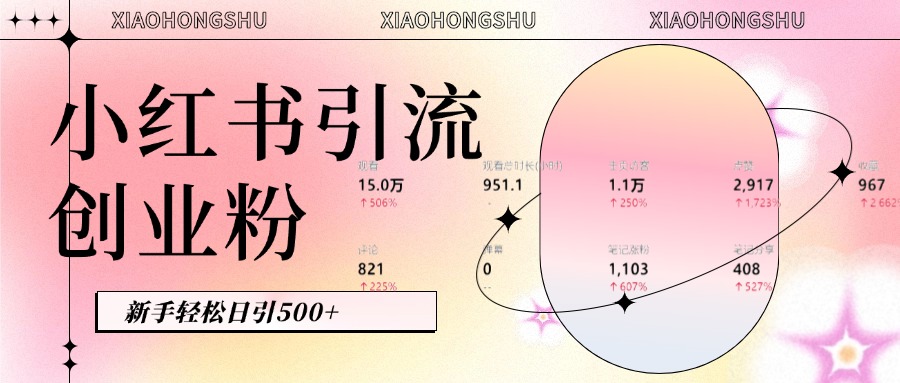 小红书私域引流无脑操作法：AI生成内容，粉丝自动转化，新手轻松日引500+创业粉-可创副业网