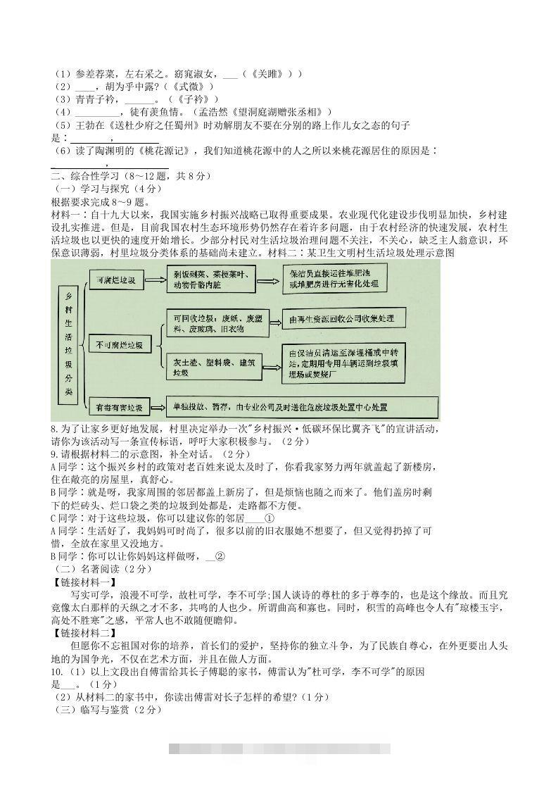 图片[2]-2021-2022学年云南省昭通市绥江县八年级下学期期中语文试题及答案(Word版)-可创副业网