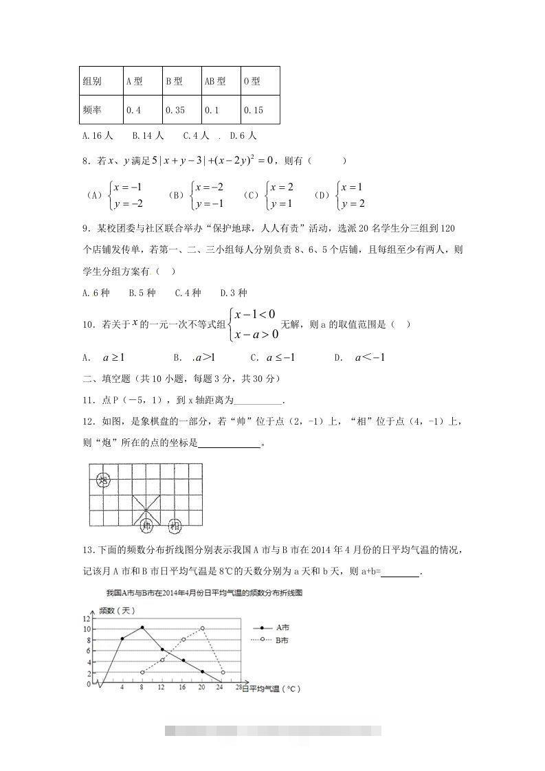 图片[2]-七年级下册数学期末测试卷及答案人教版A卷(Word版)-可创副业网