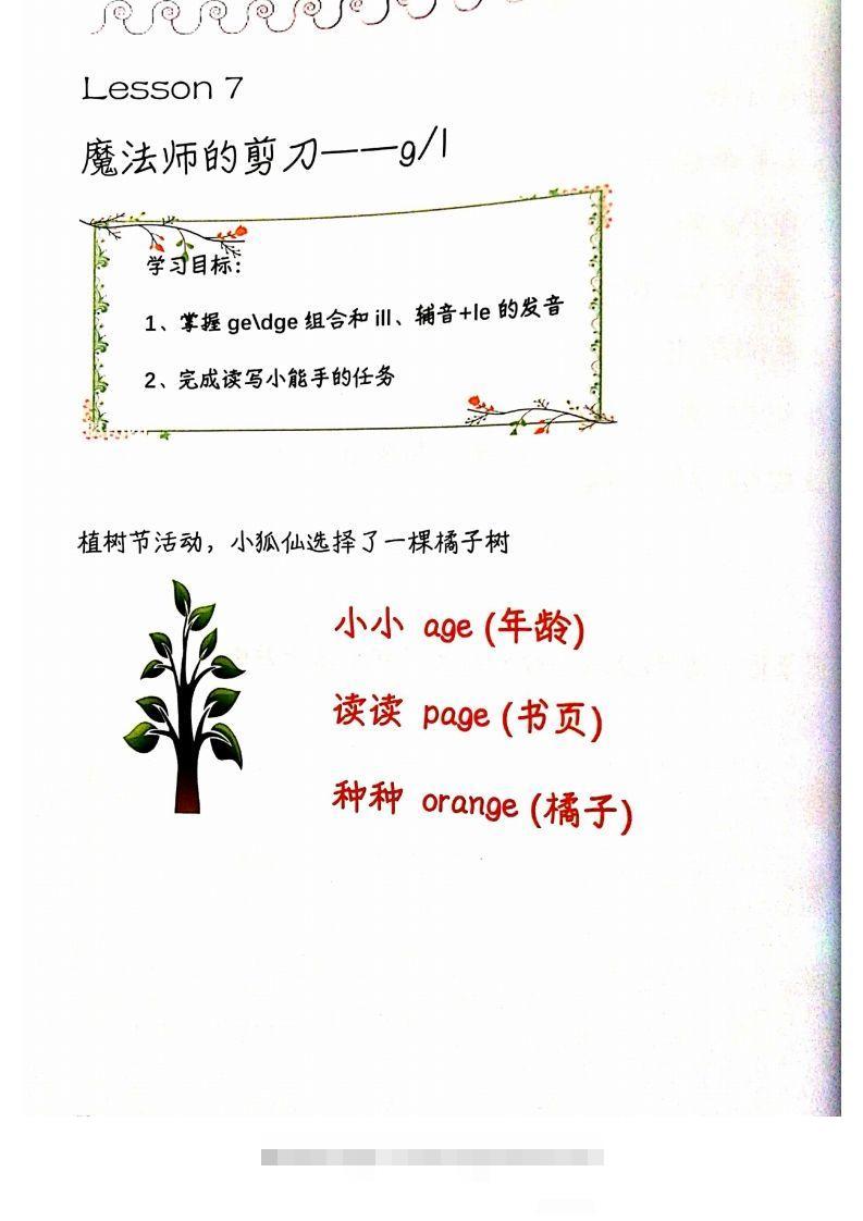 【自然拼读】趣味笔记6-可创副业网