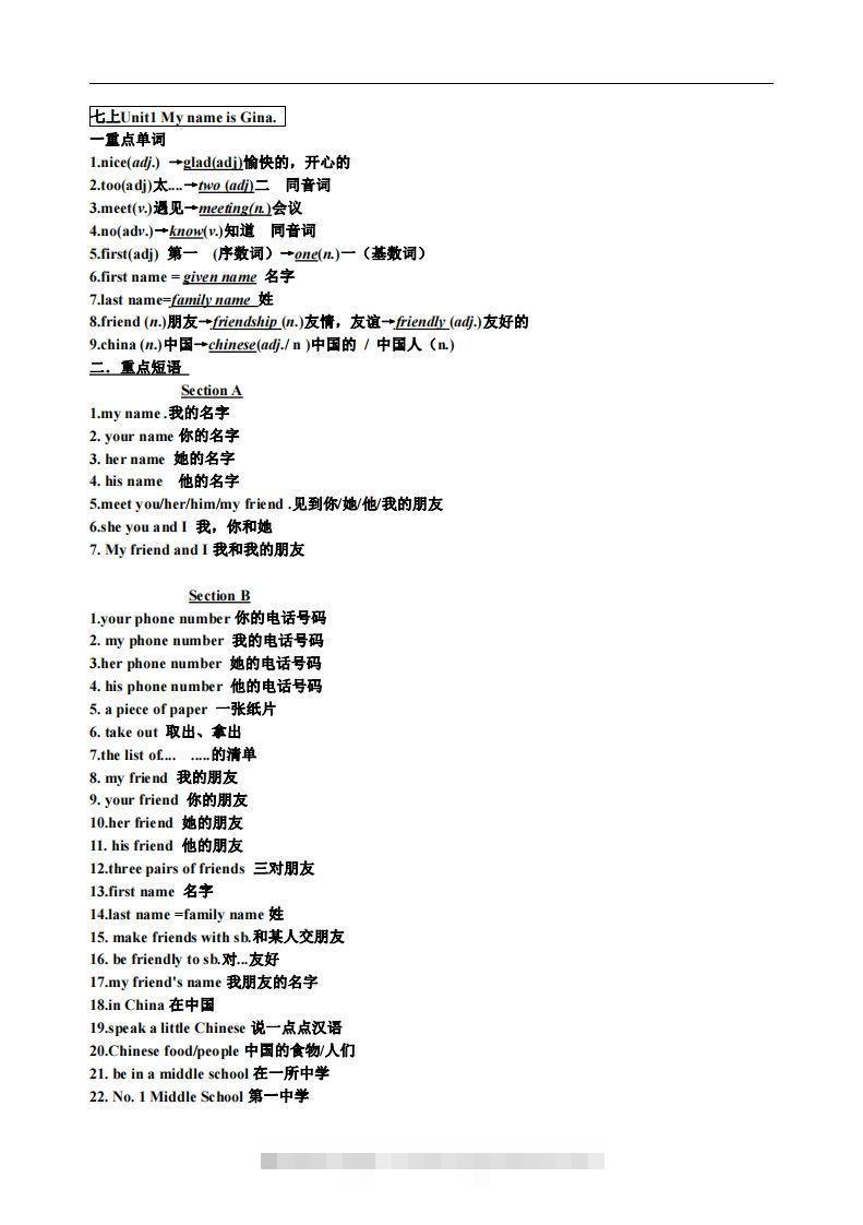 1.人教版七年级上英语Unit1复习提纲-可创副业网