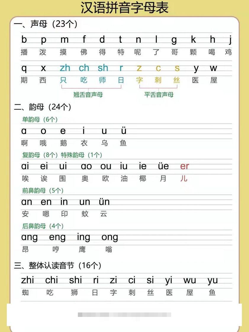 【拼音】幼小衔接拼音专项汇总-可创副业网