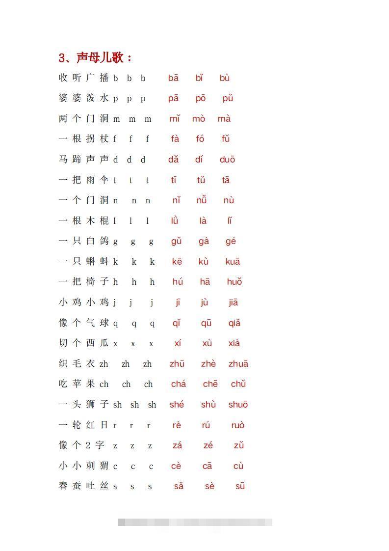 图片[2]-幼小衔接拼音一本通PDF(3)-可创副业网