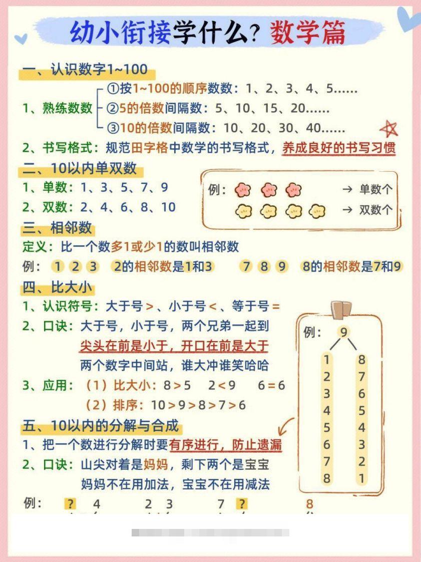 【数学】幼小衔接数学篇-可创副业网