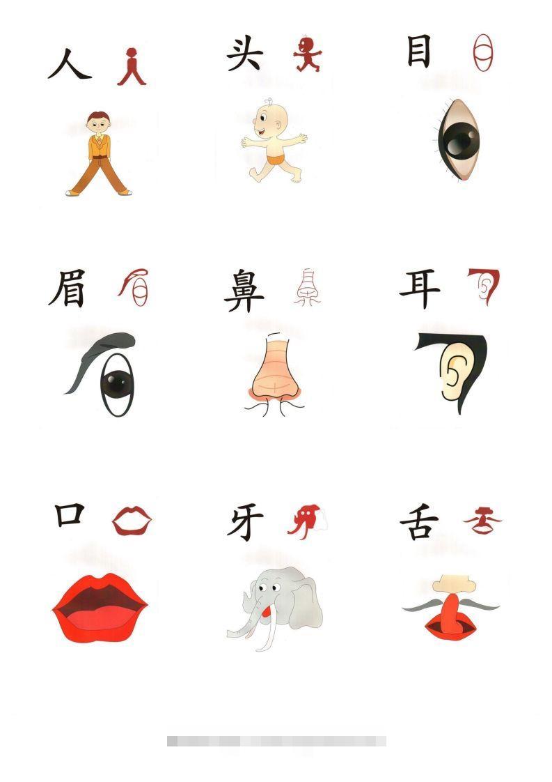 直映识字象形文字（整理版最新）-可创副业网
