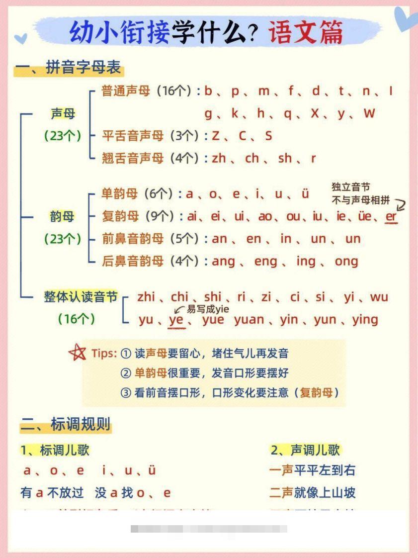 幼小衔接语文篇-可创副业网