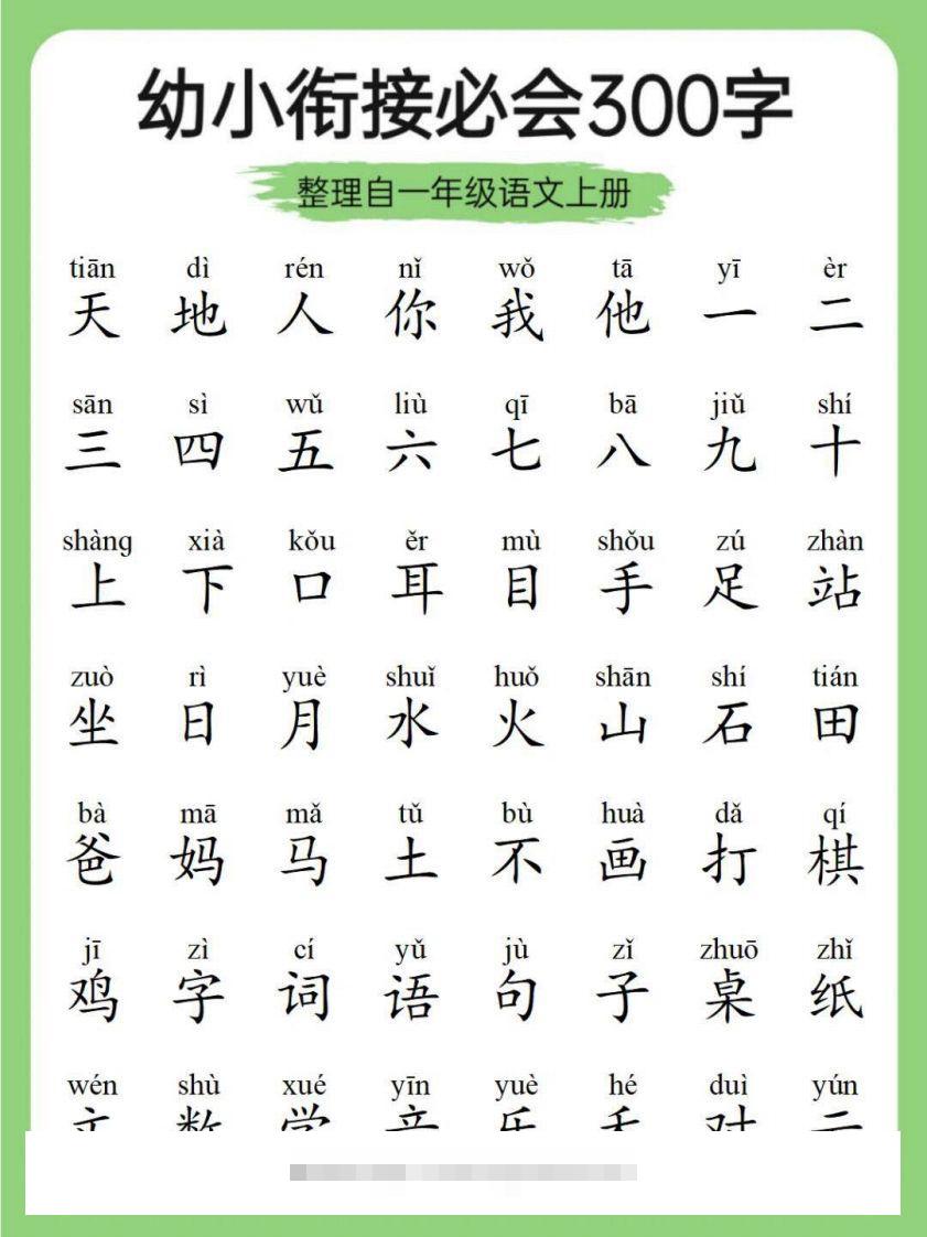 幼小衔接必会300字-可创副业网