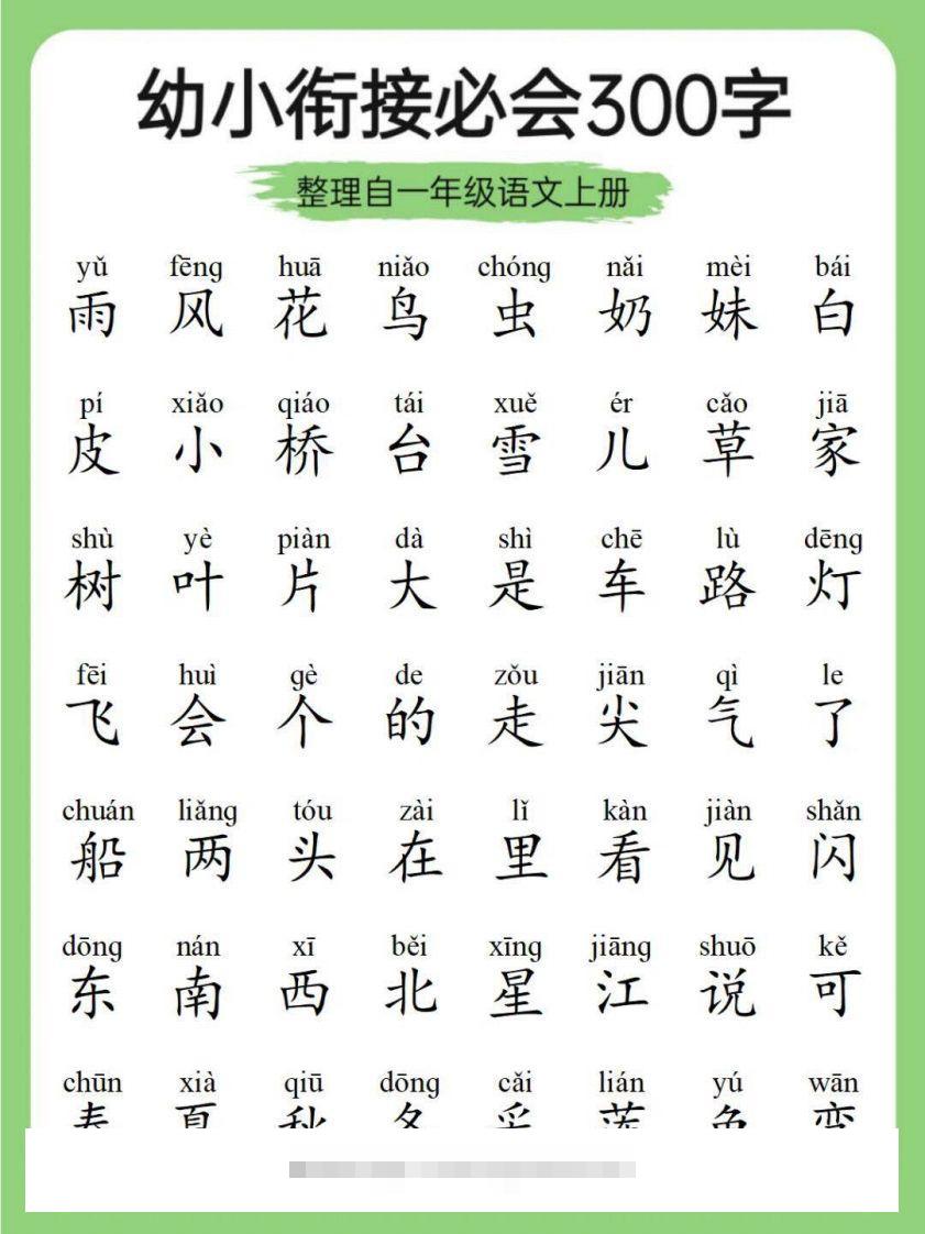 图片[2]-幼小衔接必会300字-可创副业网
