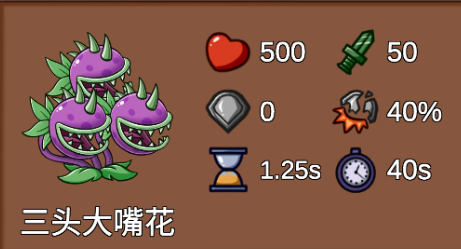 植物大战僵尸LG新春火影版