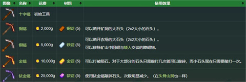 stardew valley原版