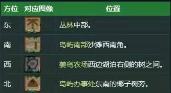 星露谷物语乙女美化版-可创游戏社区