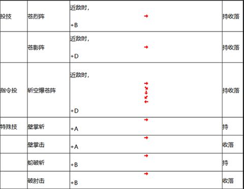 霸王忍法帖手机版