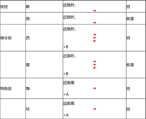 霸王忍法帖手机版