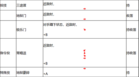 霸王忍法帖手机版