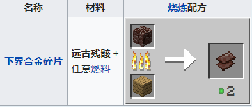 我的世界国际测试版1.21