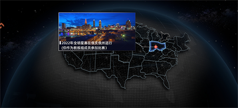 美职篮绝对巨星-可创游戏社区