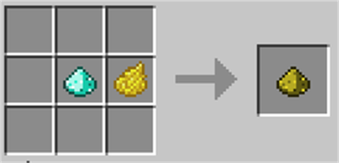 我的世界模拟人生整合包