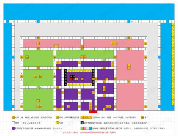 魔王城物语debug版-可创游戏社区