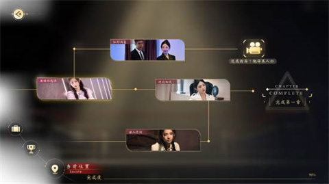 我打不过漂亮的她们-可创游戏社区